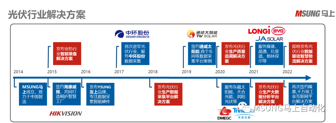 威廉希尔·(WilliamHill)中文官方网站